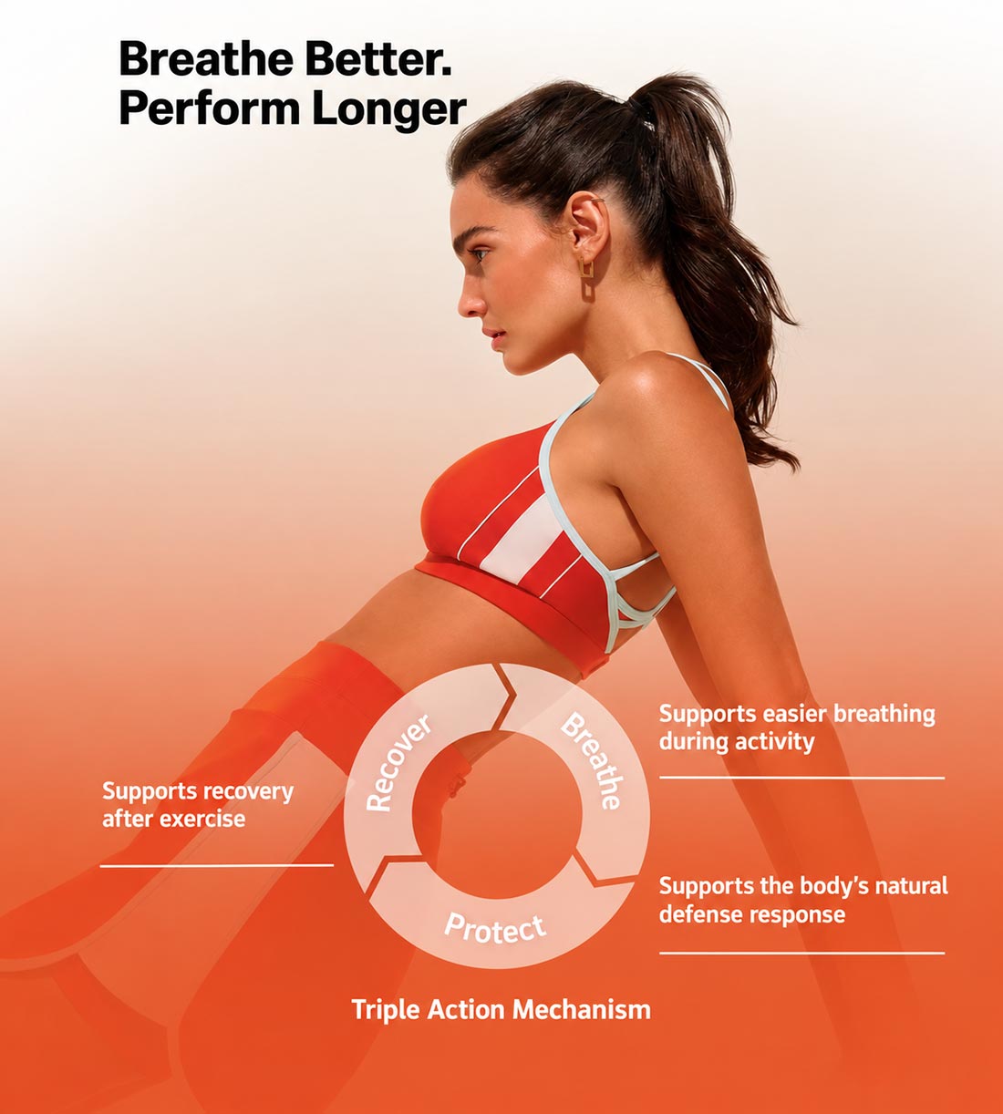 TigerPro - Breathe Better, Triple Action Fitness 01 TigerPro - Breathe Better, Triple Action Fitness 01